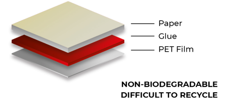current-structure-image