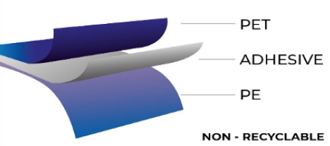 non-recycle